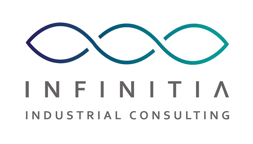 INFINITIA